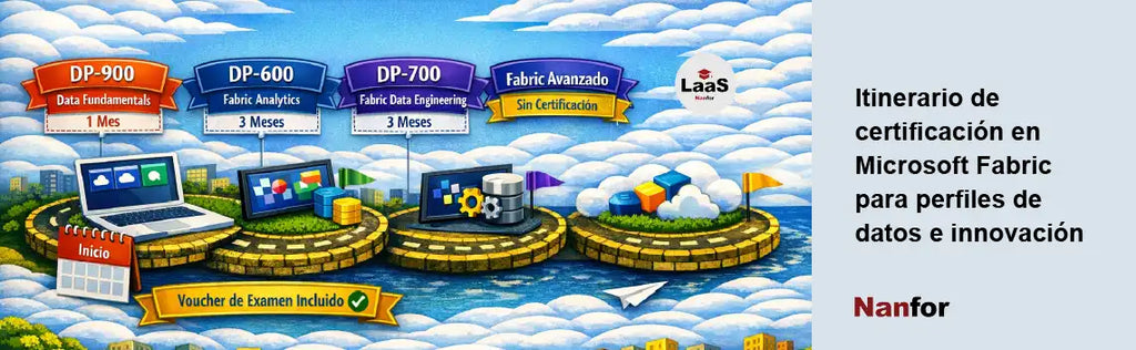Itinerario de certificación en Microsoft Fabric para perfiles de datos e innovación