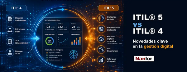 ITIL® 5 vs ITIL® 4: novedades clave para la gestión digital y la inteligencia artificial