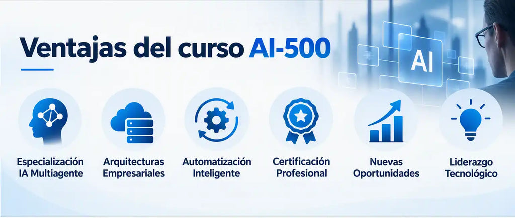 Ventajas de la formación en AI-500