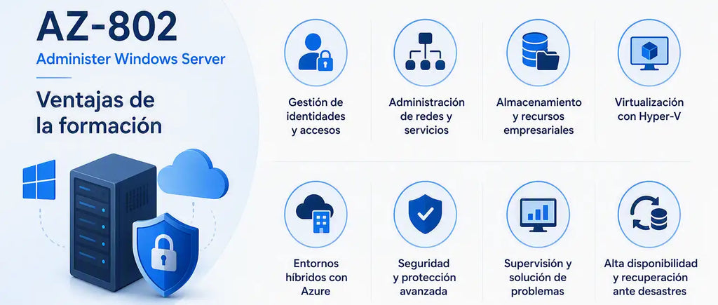 Ventajas de la formación en AZ-802