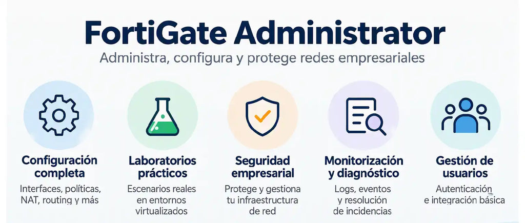 Ventajas de la formación sobre FortiGate