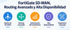 Ventajas de la formación sobre FortiGate SD-WAN