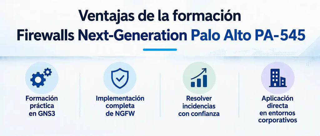 Ventajas de la formación sobre Palo Alto PA-545