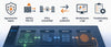 Ventajas de la formación sobre Palo Alto Networks
