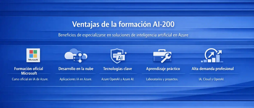 Ventajas de la formación AI-200: Develop AI cloud solutions on Azure