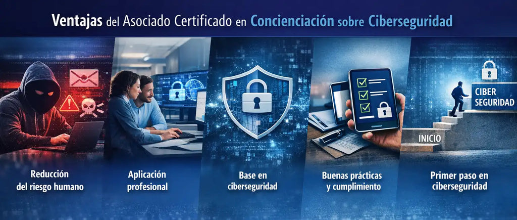 Ventajas de Cybersecurity Awareness Certified Associate CAC