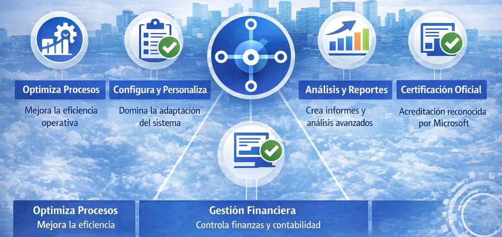 Ventajas de la formación MB-800 de Nanfor