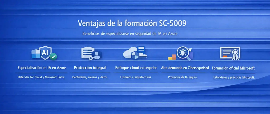 Ventajas de la formación en SC-5009