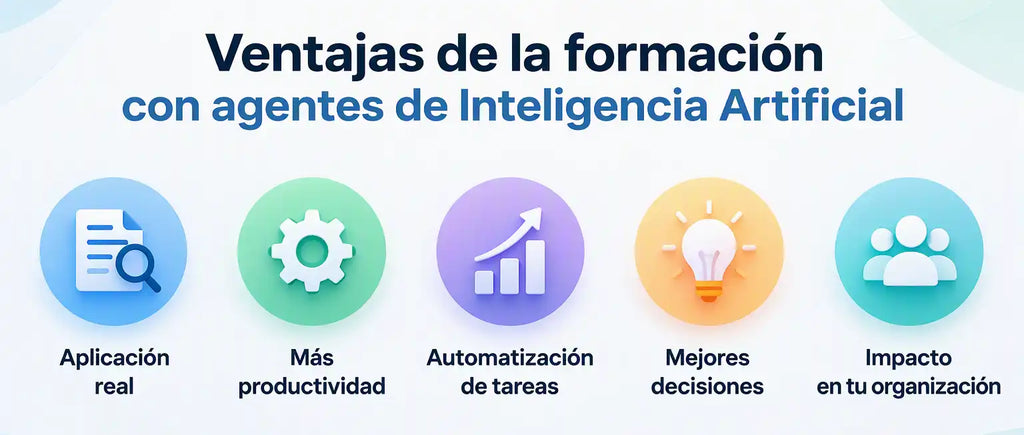 Ventajas de la formación sobre agentes de Inteligencia Artificial