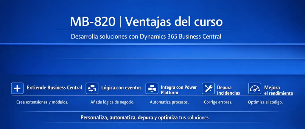 Ventajas de la formación MB-820 de Nanfor