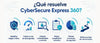 ¿Qué resuelve el servicio CyberSecure de Nanfor?