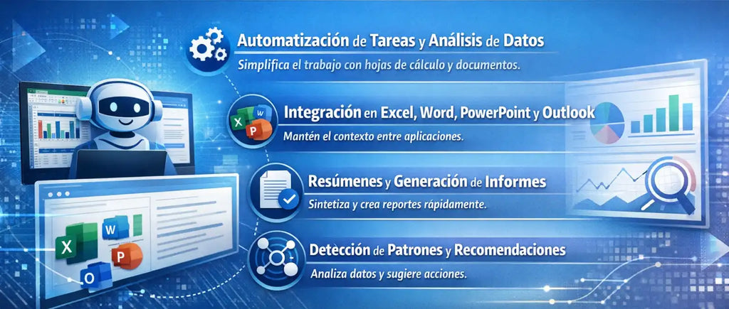Ventajas de la formación sobre Claude AI en Microsoft 365 y Excel