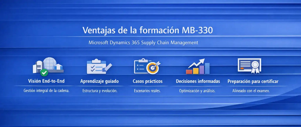 ventajas de la formación mb-330