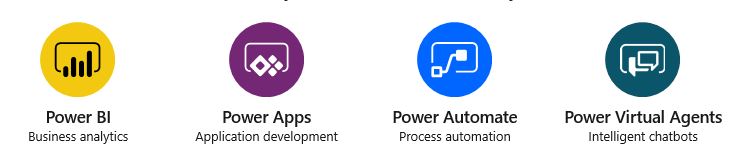 Power Apps Power Platform Power Automate Power Virtual Agents cursos
